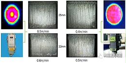 金属切割工艺与光斑的关系